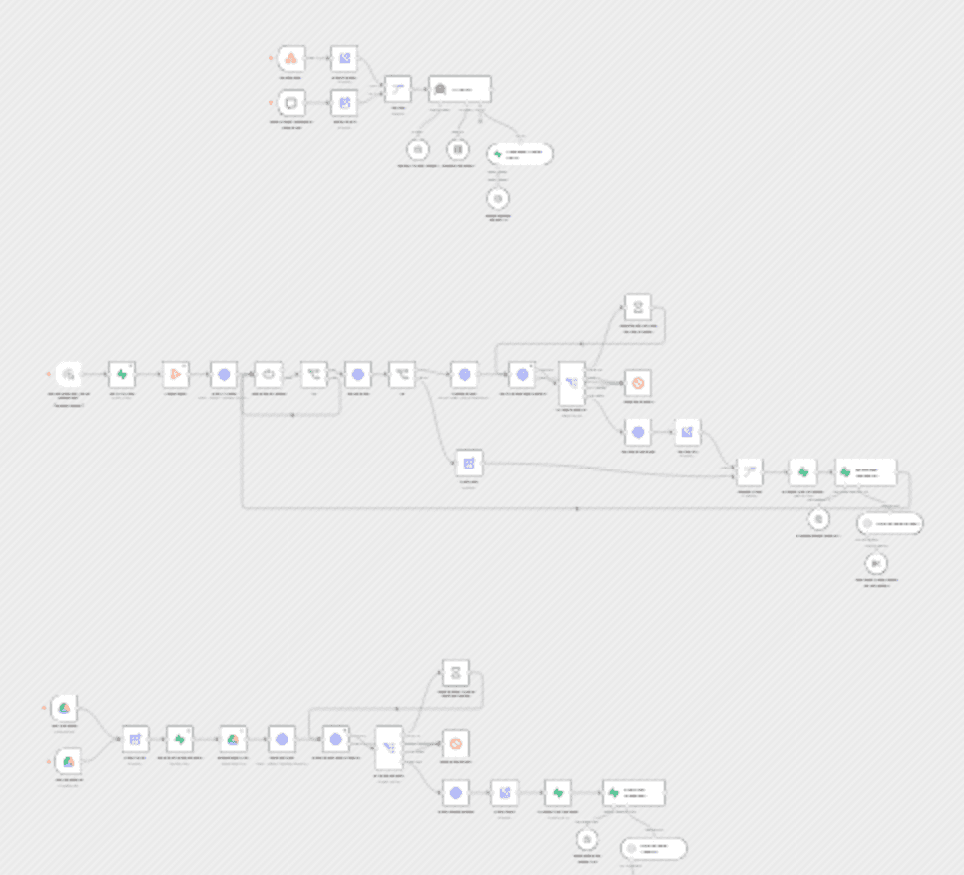 Ai agent to chat with files in Supabase Storage and Google Drive workflow diagram