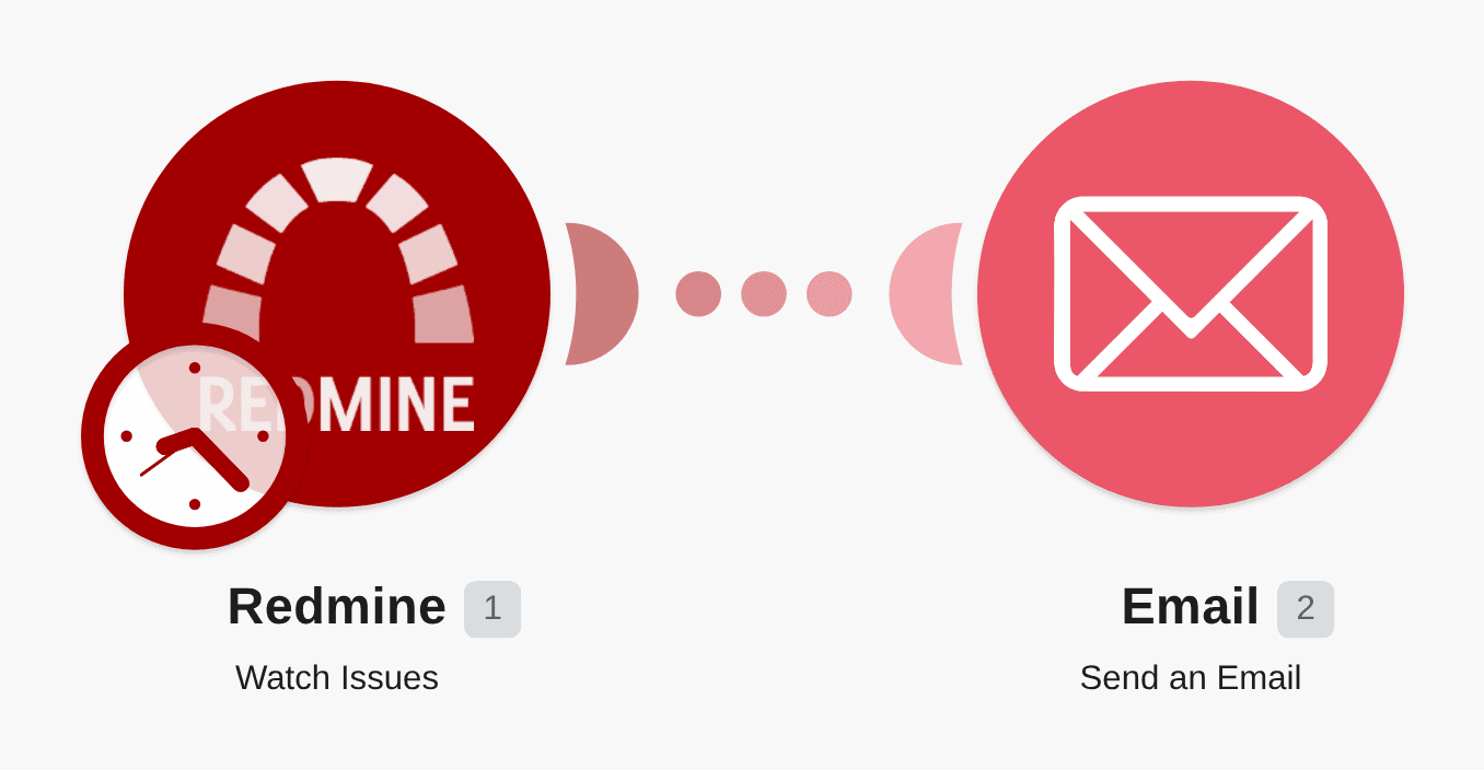 Send an email from a new issue in Redmine workflow diagram