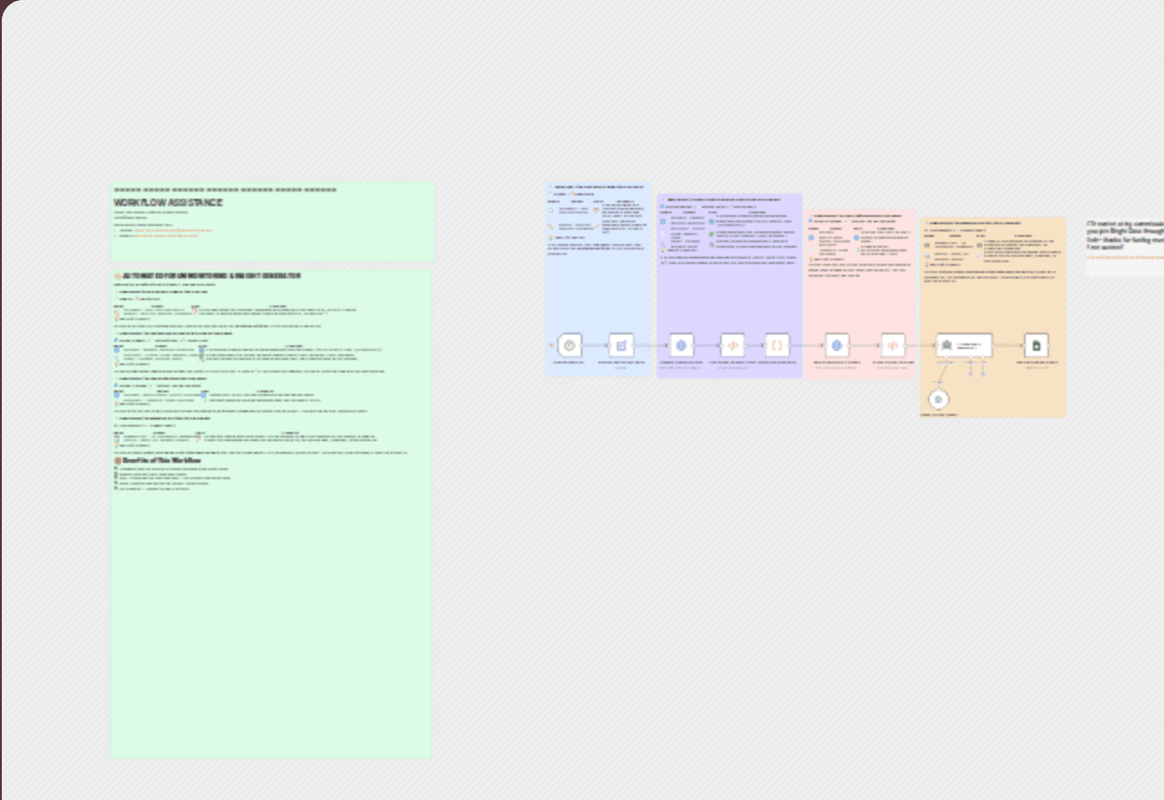 Forum monitoring automation with Bright Data & n8n workflow diagram