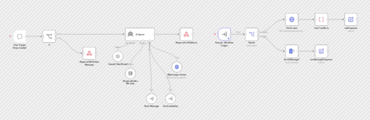 Create a branded AI-powered website chatbot workflow diagram