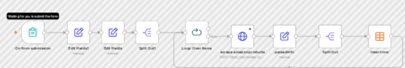 Scrape property listings from Zillow with Olostep API and store in data tables workflow diagram