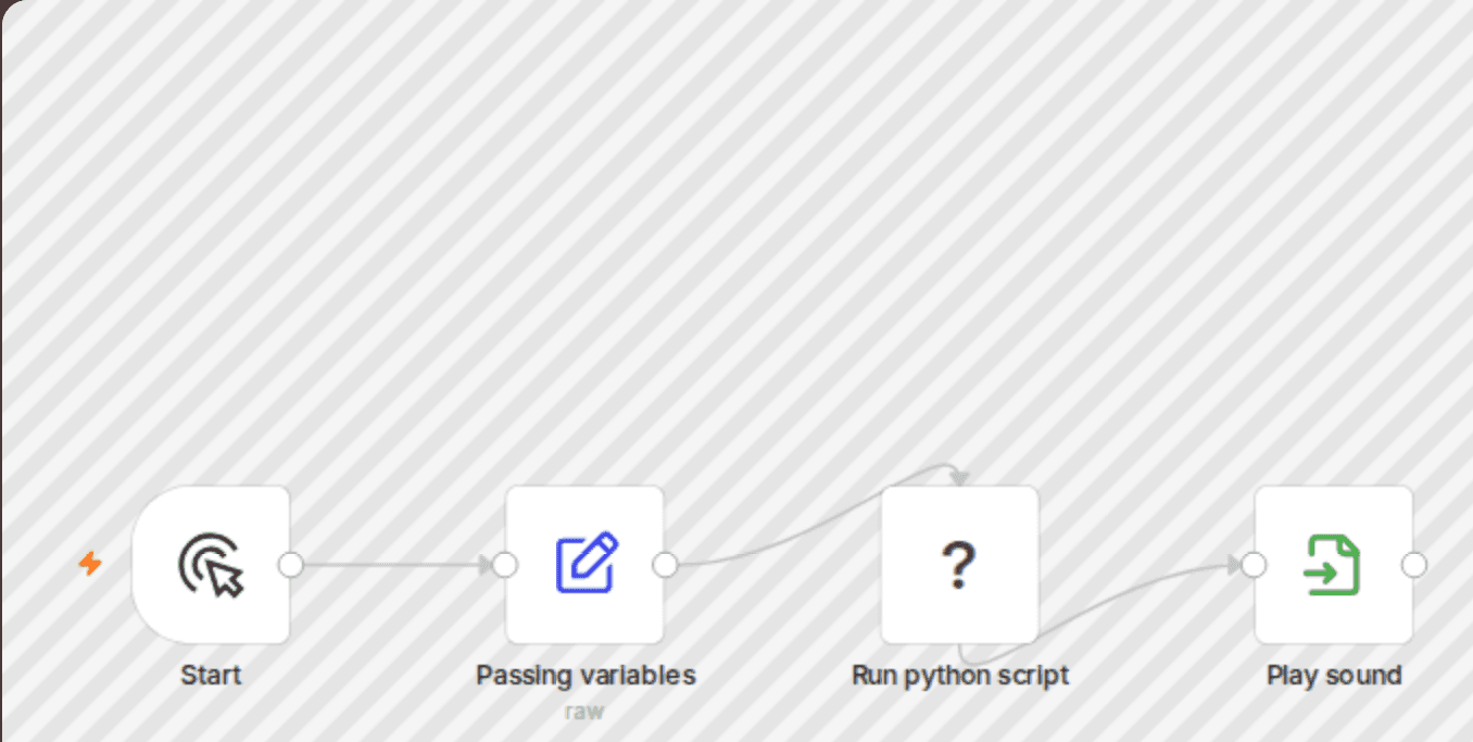 Convert text to speech with local KOKORO TTS workflow diagram