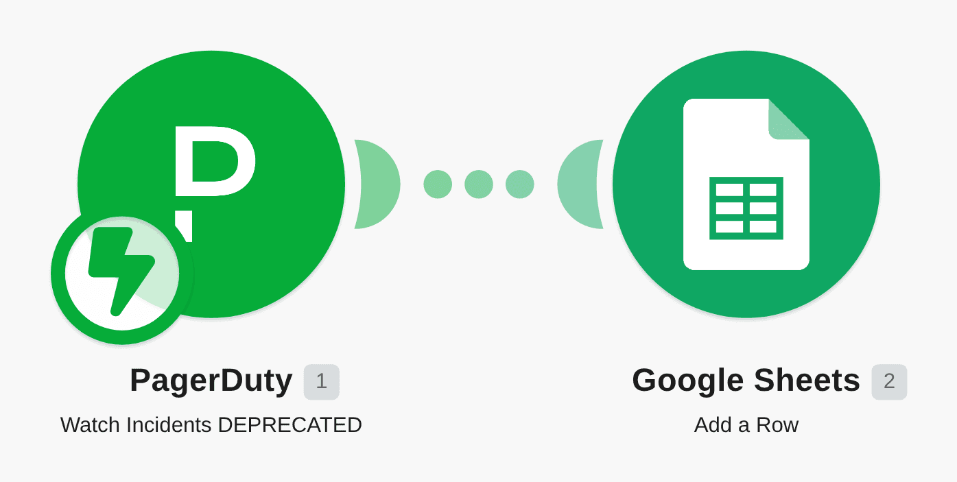 Add rows to a Google Sheet from PagerDuty incidents workflow diagram