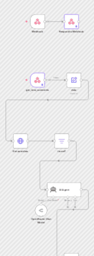 Automated Instagram comment replies using Gemini AI with context-aware responses workflow diagram