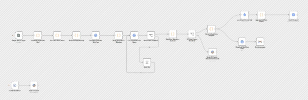 Generate multi-pass Seedance AI roto mattes with QC and Nuke handoff workflow diagram