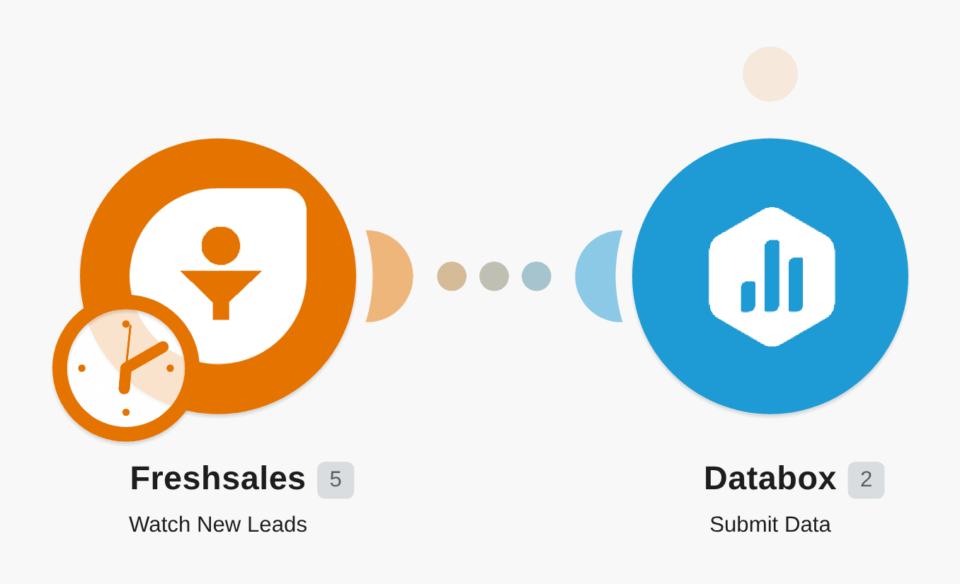 Send new Freshsales leads to Databox workflow diagram