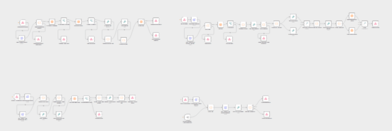 Host your own JWT authentication system with Data Tables and token management workflow diagram
