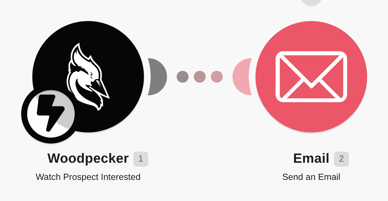 Send an Email message for an interested Woodpecker prospect workflow diagram