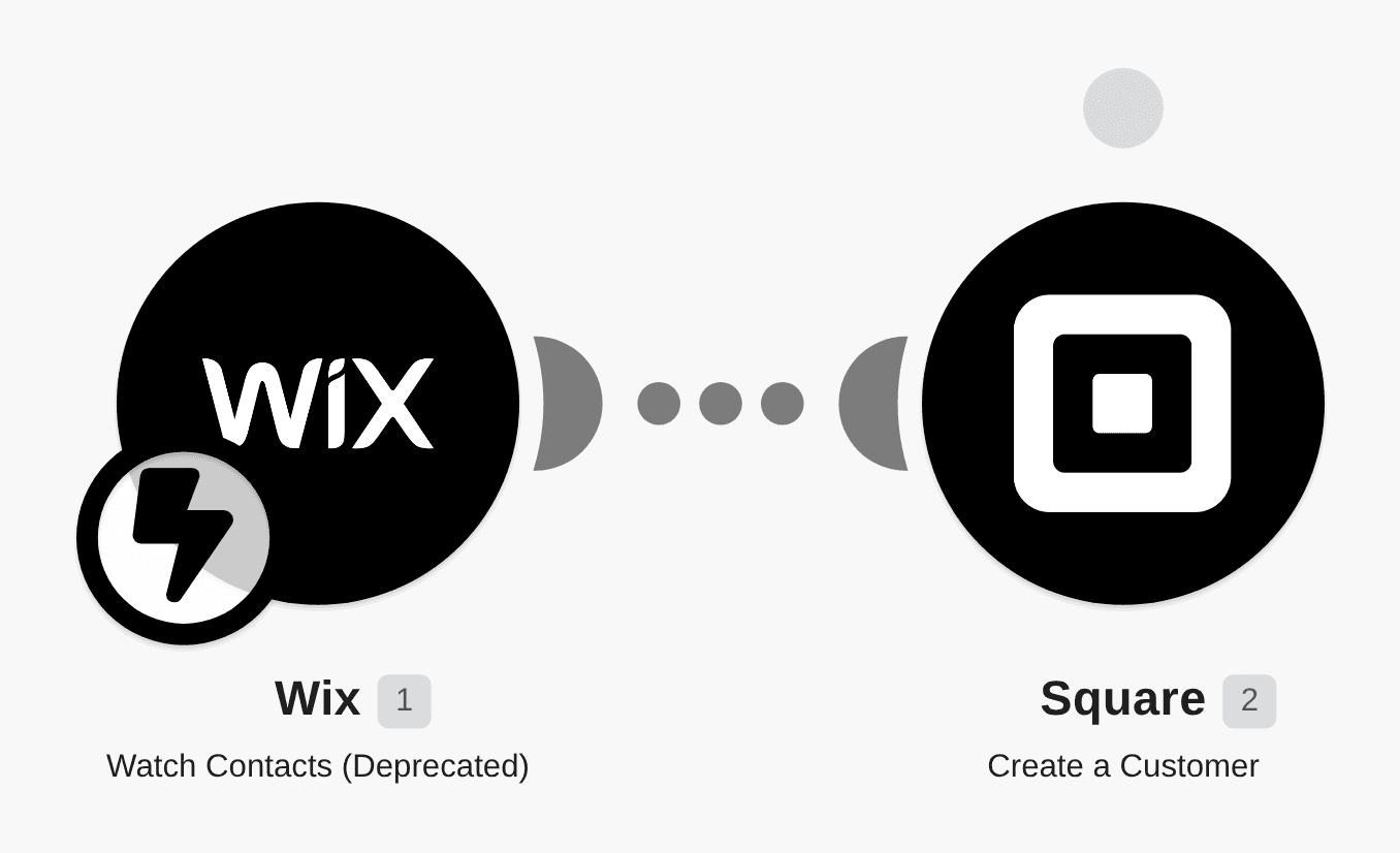 Create a Square customer from a new Wix contact workflow diagram