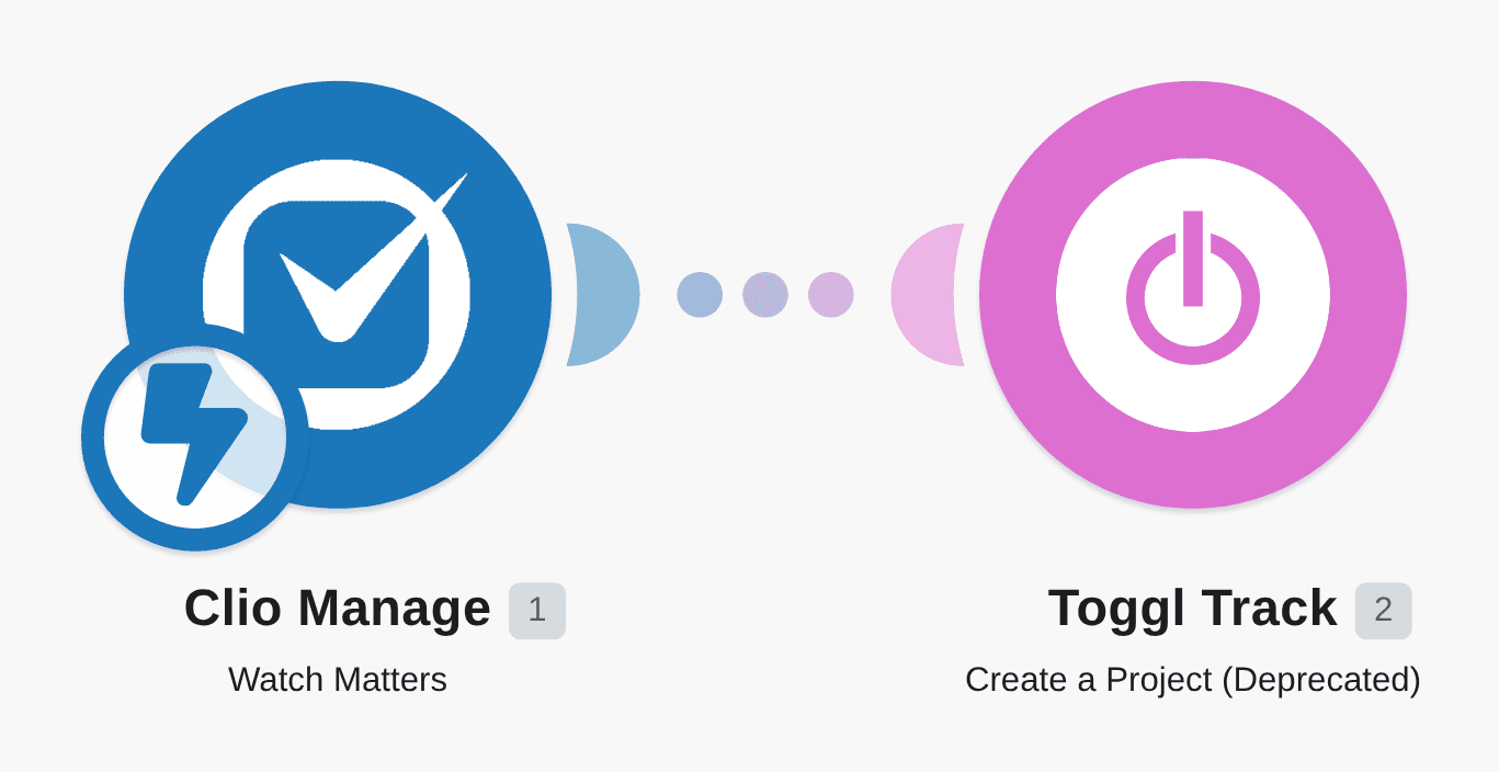 Create Toggl projects from new Clio Manage matters workflow diagram
