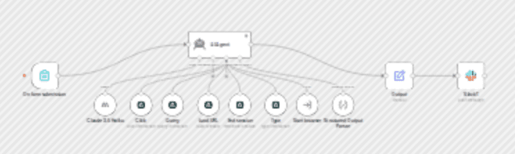 Automate web interactions with Claude 3.5 Haiku and Airtop Browser Agent workflow diagram
