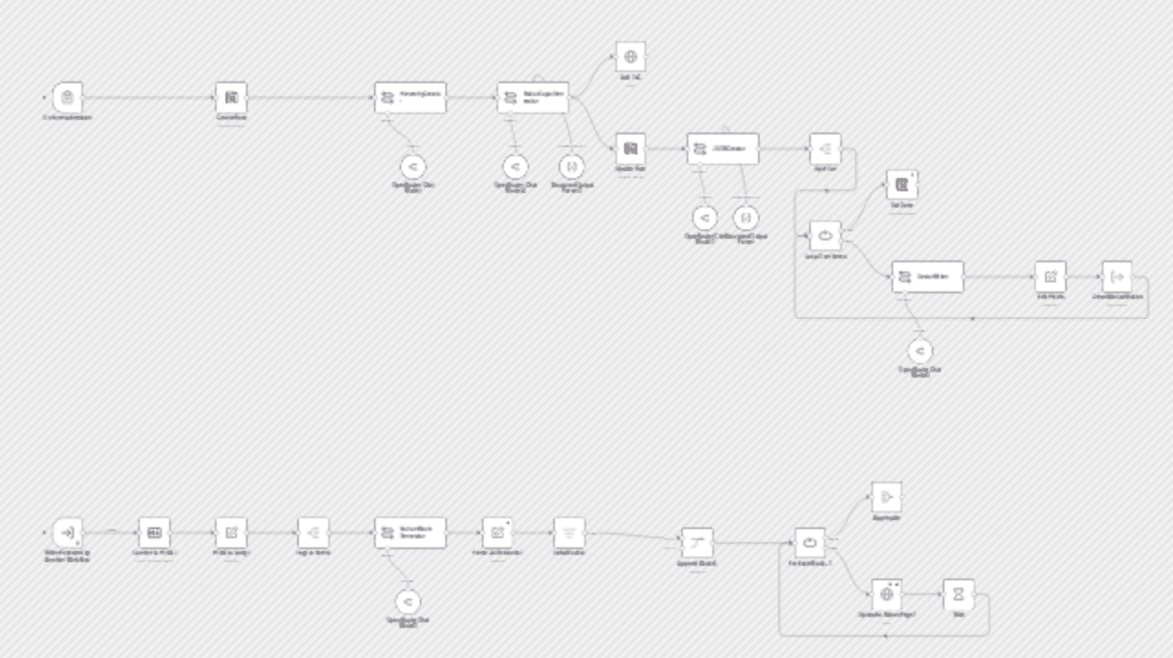 Learn anything, write a book, design a curriculum workflow diagram