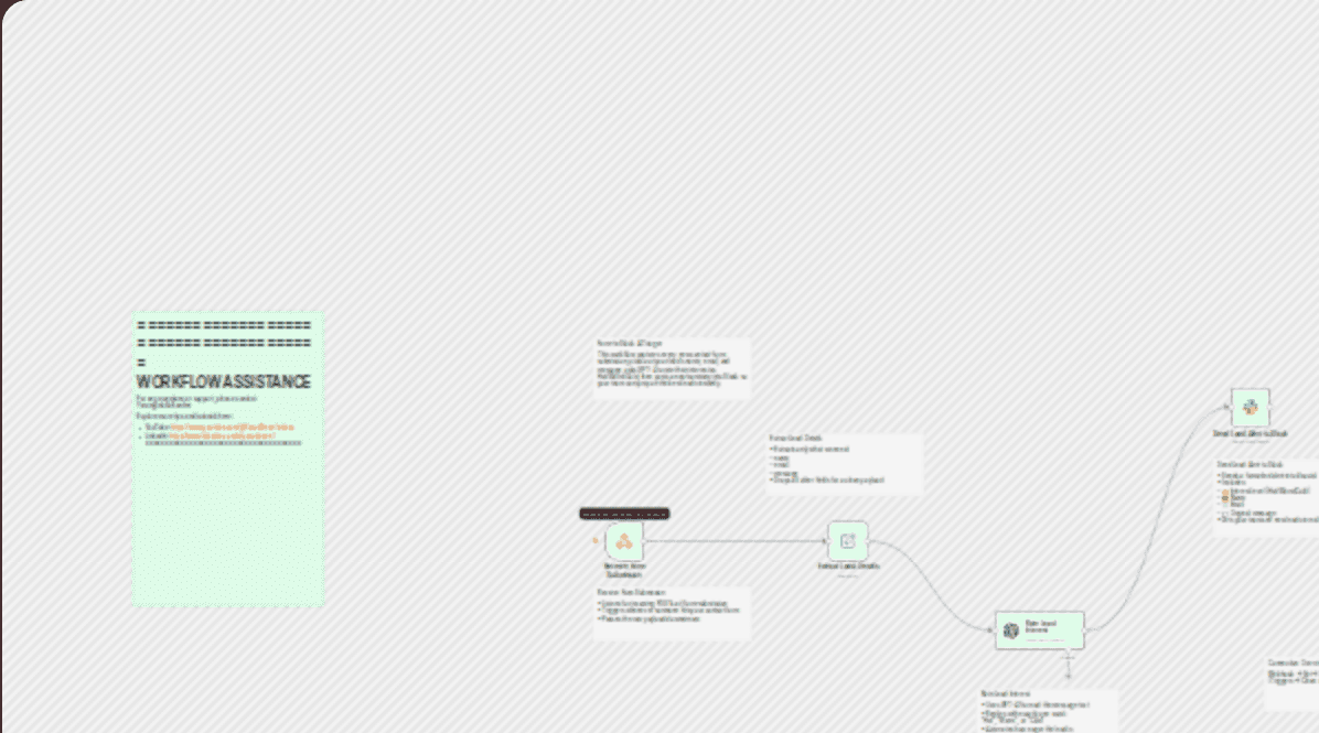 Score contact form leads with GPT-4 and send Slack notifications workflow diagram