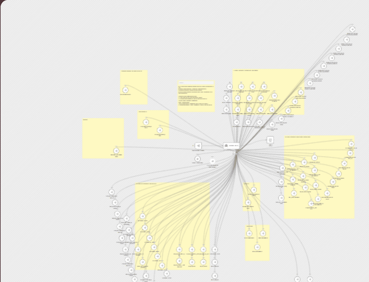 Homey Pro - smarthouse integration with LLM workflow diagram