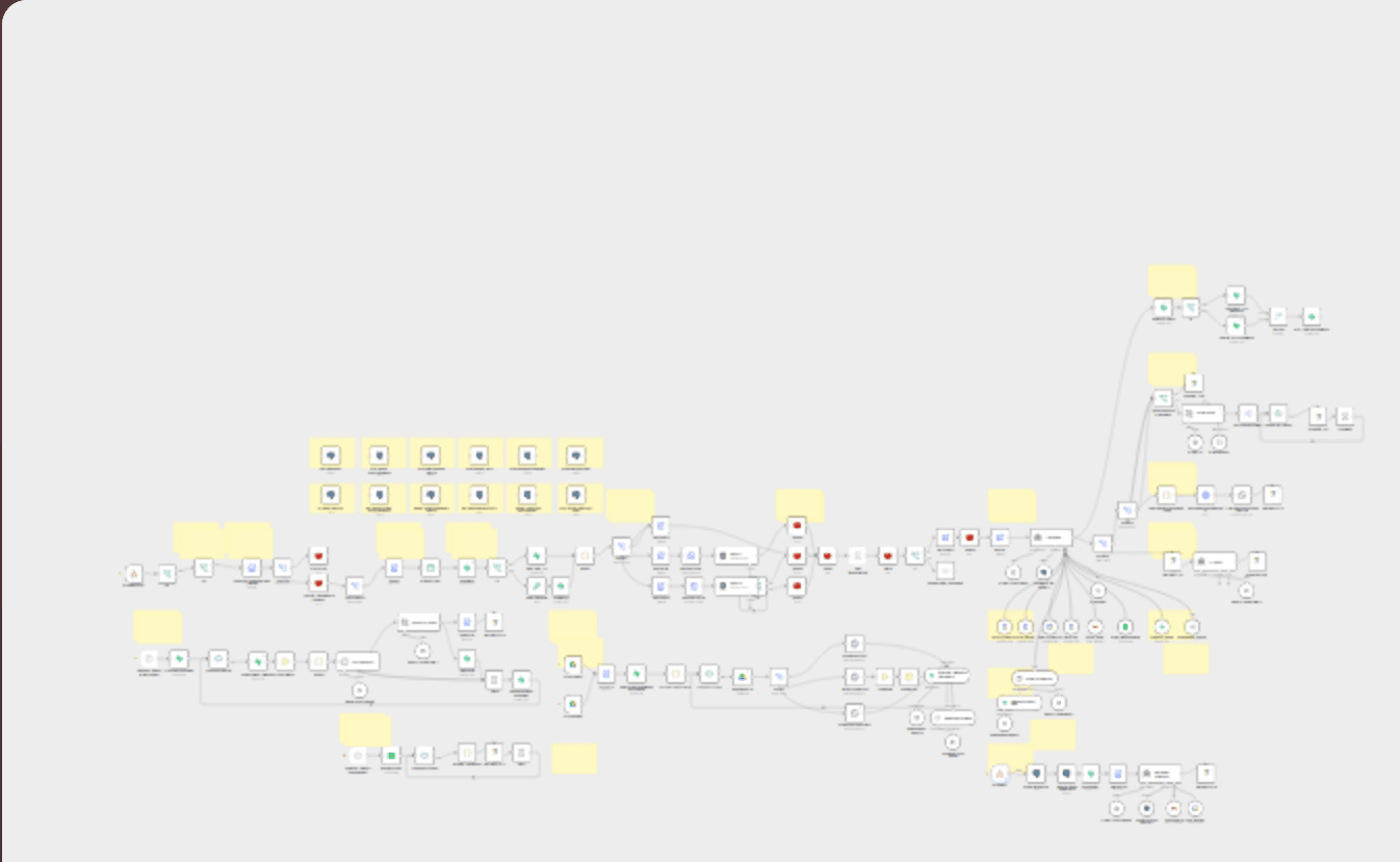 🐶 AI agent for PetShop appointments (Agente de IA para agendamentos de PetShop) workflow diagram