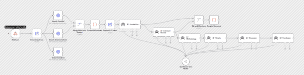 Qwen-Max: journal paper generation from title/abstract workflow diagram