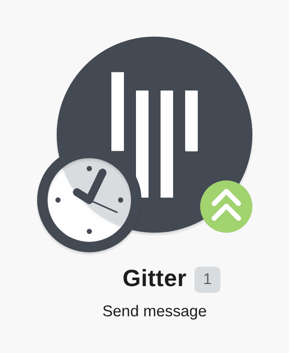 Send Good day messages to a selected Gitter room workflow diagram