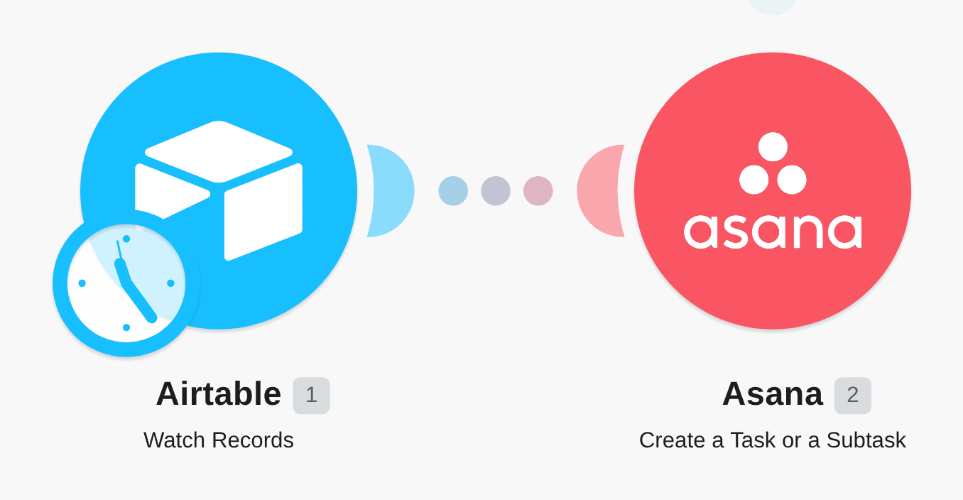 Create tasks on Asana from records in a specific view on Airtable workflow diagram