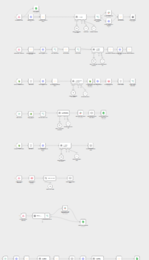 Shopify multi-module automation with GPT-4o, Langchain agents & integrations workflow diagram