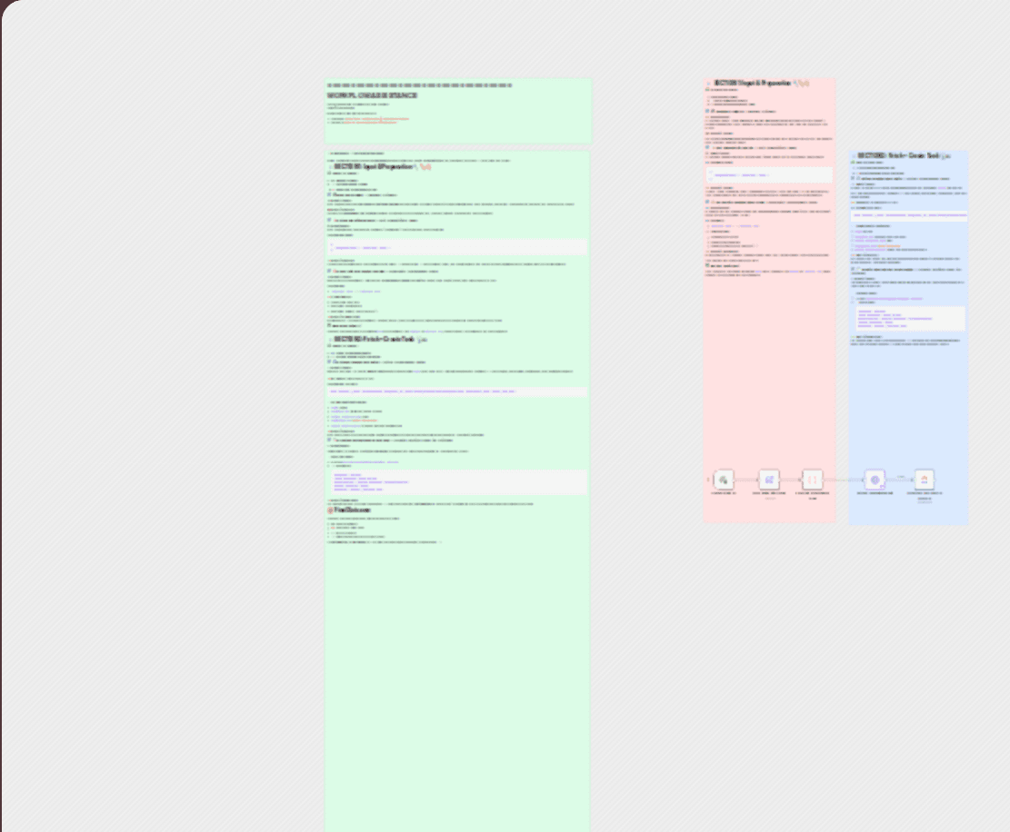 CrunchBase competitor intelligence tracker workflow diagram