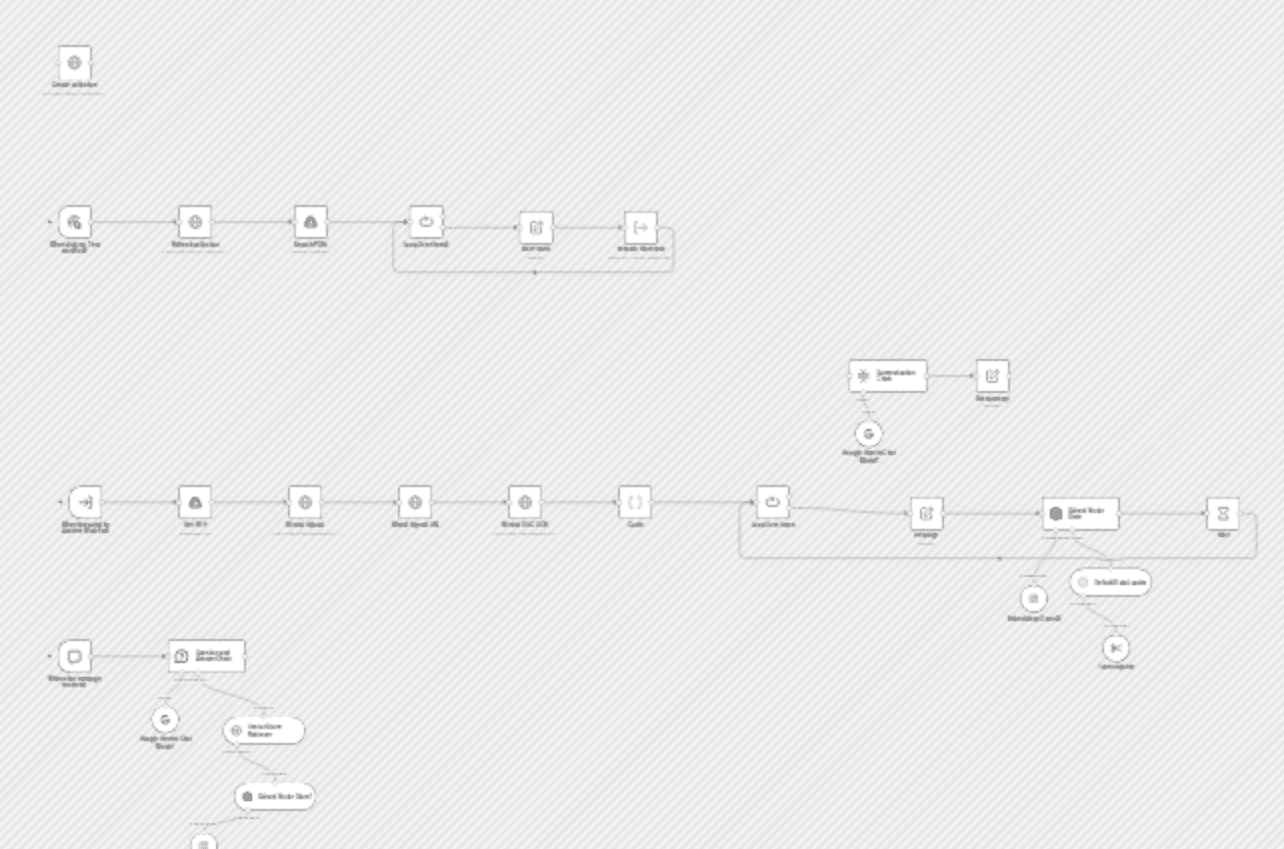 Build a PDF Document RAG System with Mistral OCR, Qdrant and Gemini AI workflow diagram
