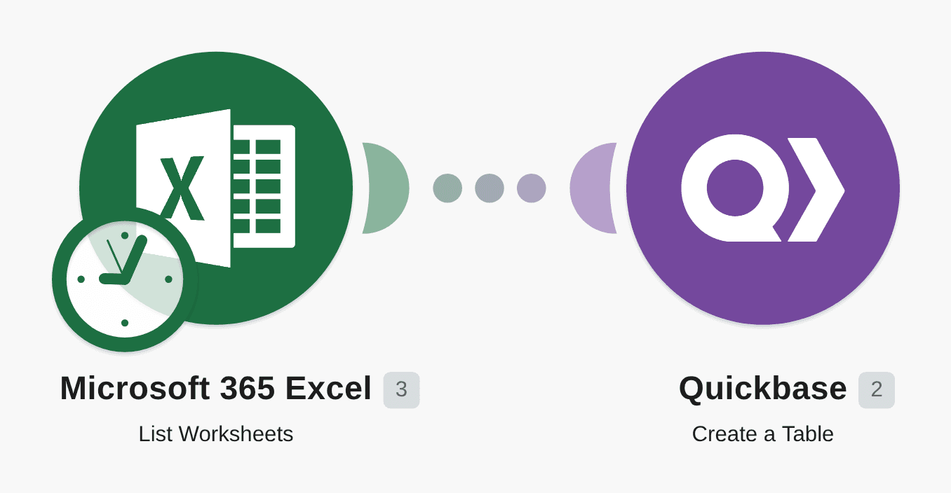 Import your Microsoft 365 Excel worksheets to Quickbase as tables workflow diagram