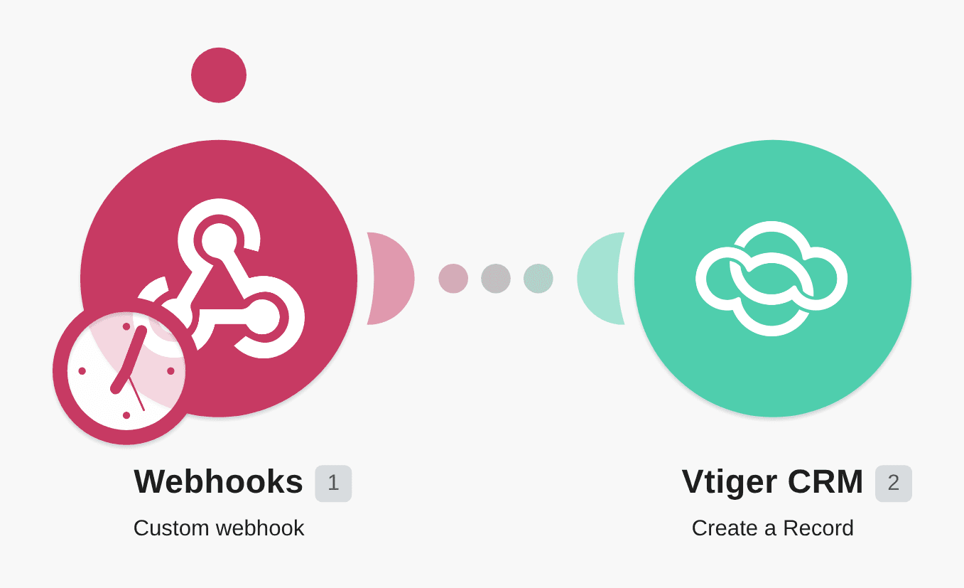 Create a new object in vtiger from a custom webhook trigger workflow diagram