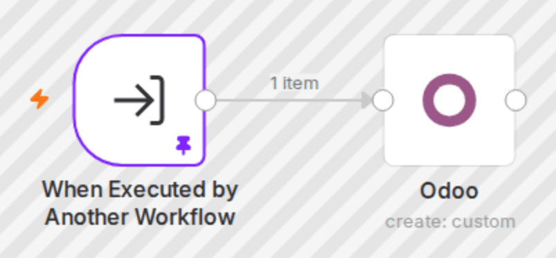 Create notes and comments on any Odoo model record workflow diagram