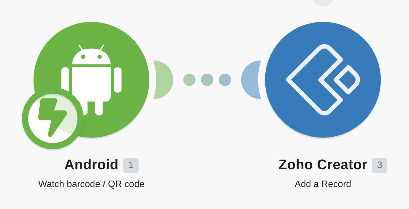 Add records in Zoho Creator when barcodes are scanned workflow diagram