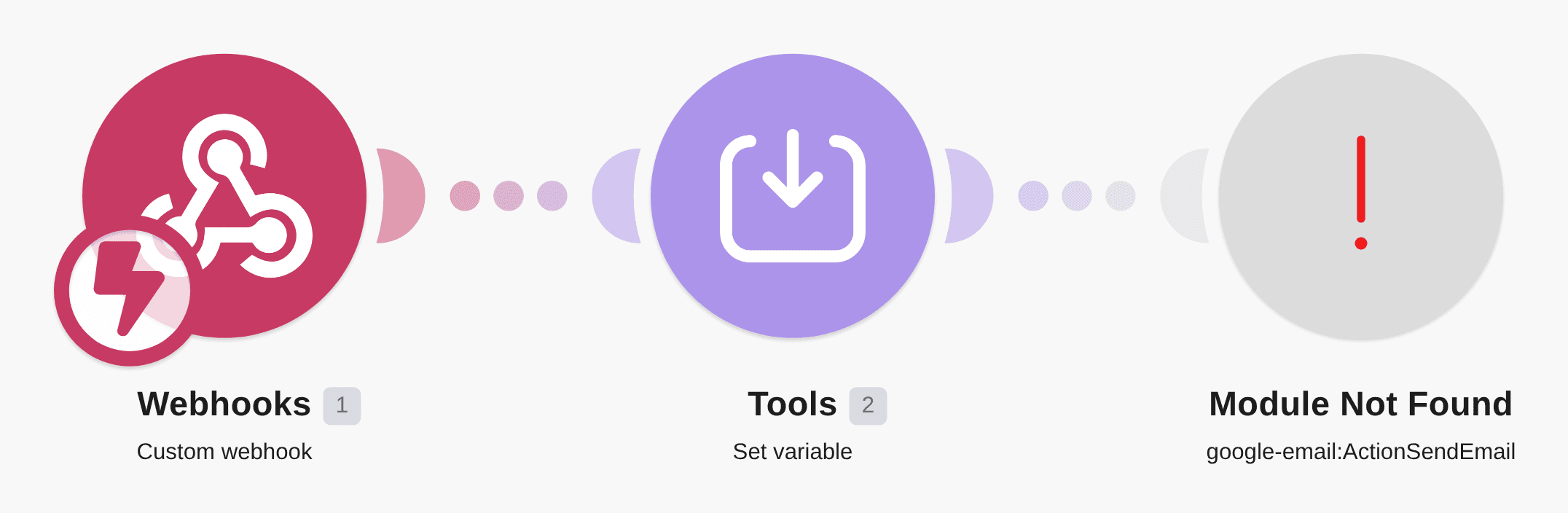Send customized emails using Google Email and set variables with Make modules workflow diagram