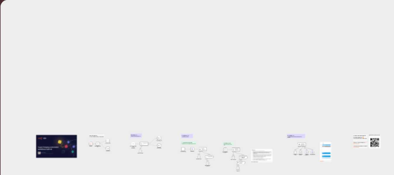Advanced AI demo (presented at AI Developers #14 meetup) workflow diagram
