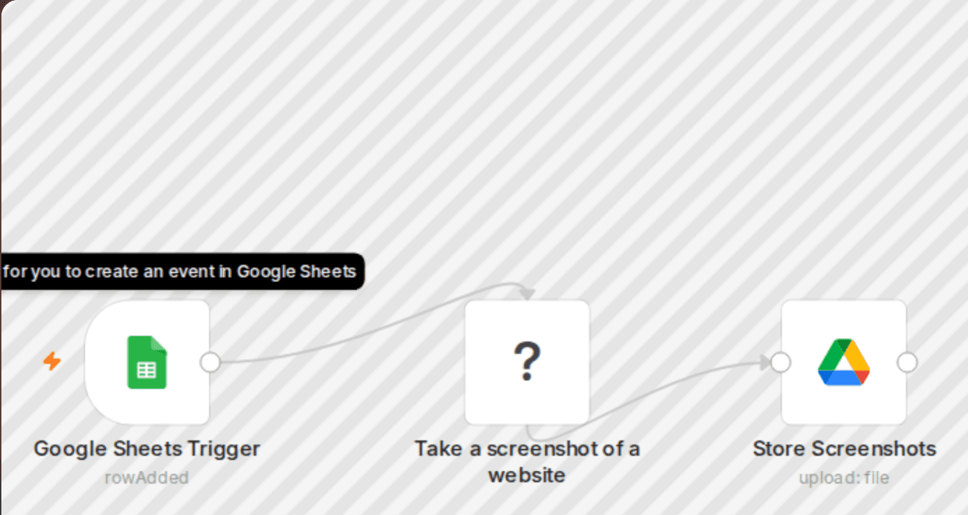Capture website screenshots via Google Sheets to Google Drive with CustomJS workflow diagram
