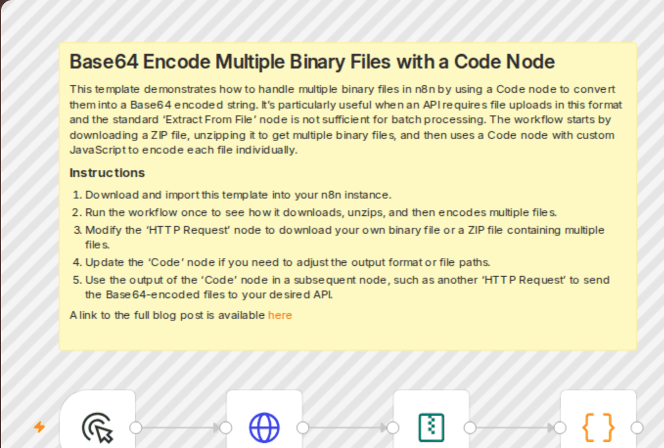 Convert multiple files to base64 with JavaScript code workflow diagram