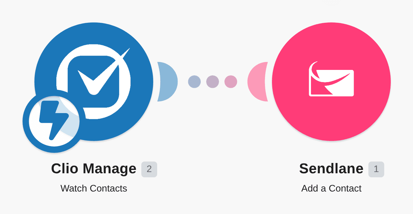 Add Sendlane contacts for new Clio Manage contacts workflow diagram