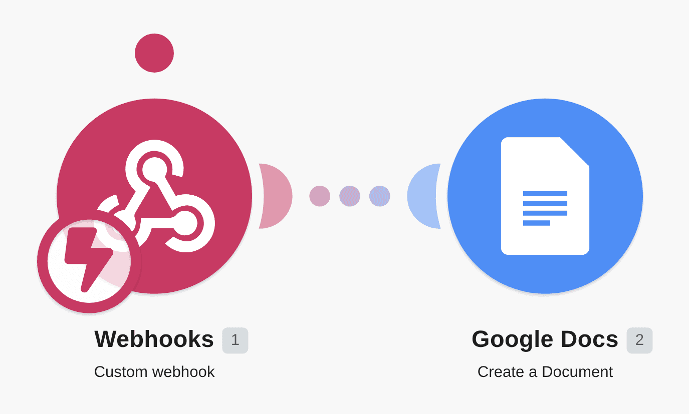 Create a Google Docs document from a custom webhook trigger workflow diagram