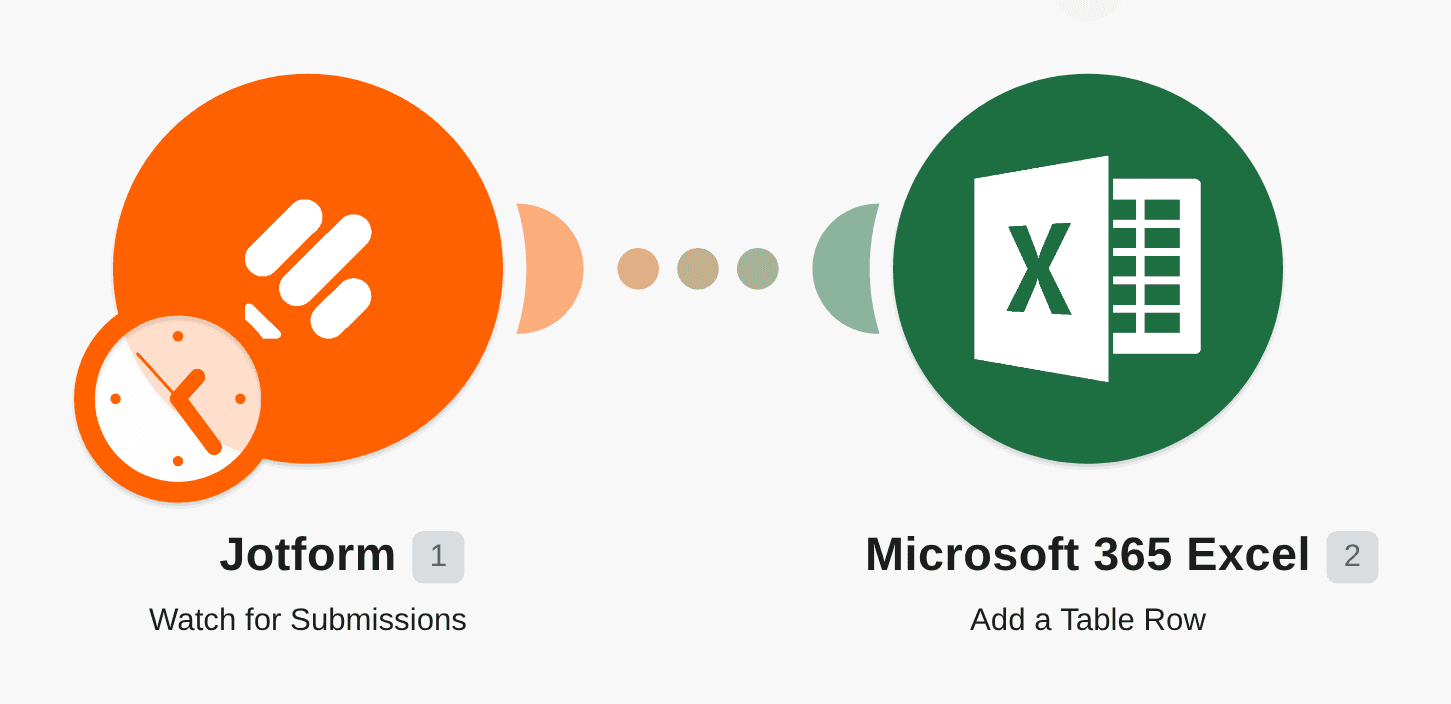 Add new Jotform submissions as rows in Microsoft Excel workflow diagram