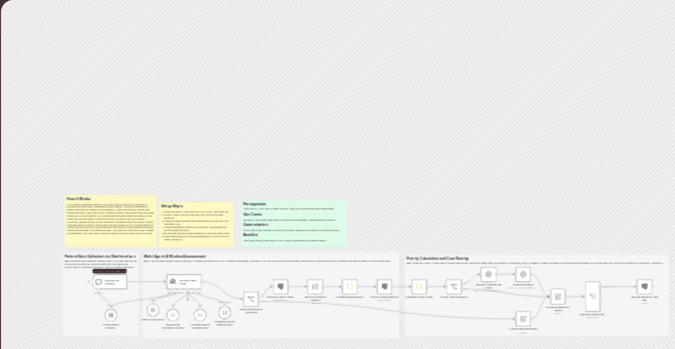 Triage emergency patients via chat with GPT-4.1 and hospital systems workflow diagram