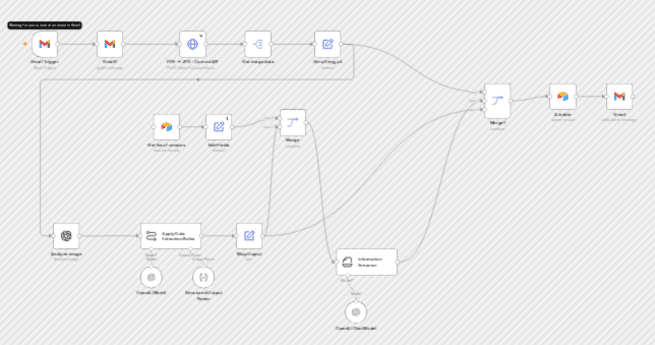 Automated invoice processing system with OCR & AI - AP automation with Airtable workflow diagram