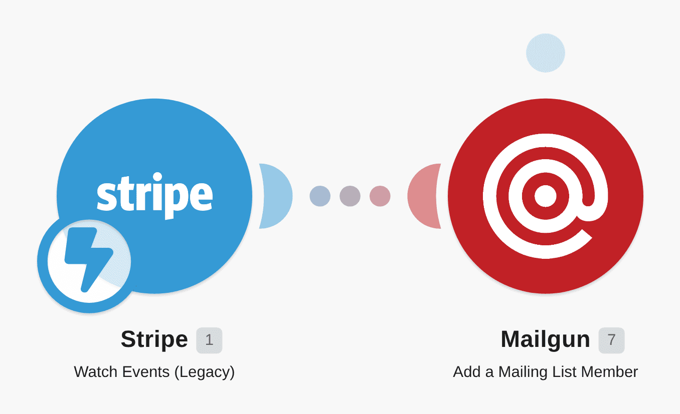 Add new Stripe customers to Mailgun workflow diagram