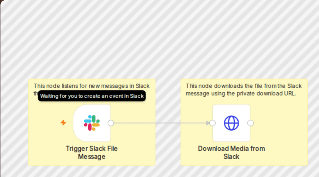 Download media files from Slack messages workflow diagram