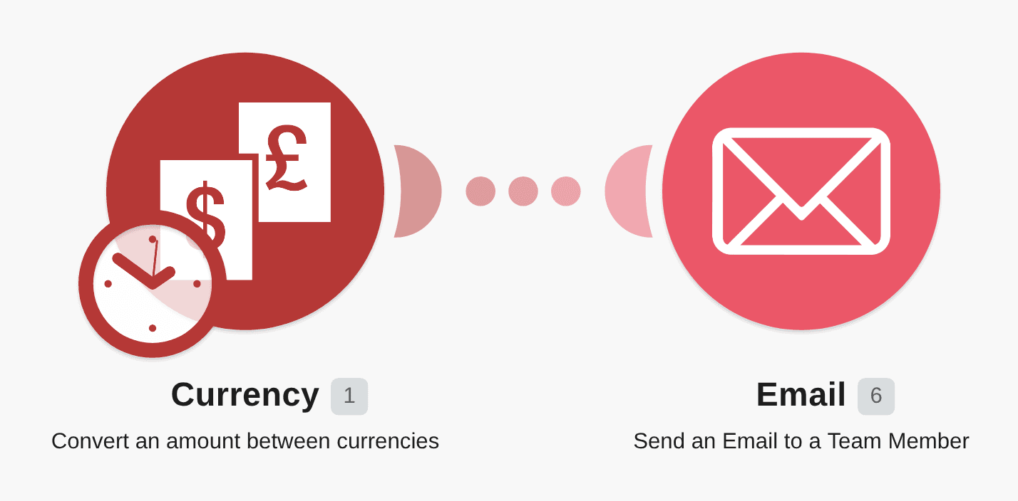 Email an up-to-date currency rate to a team member workflow diagram