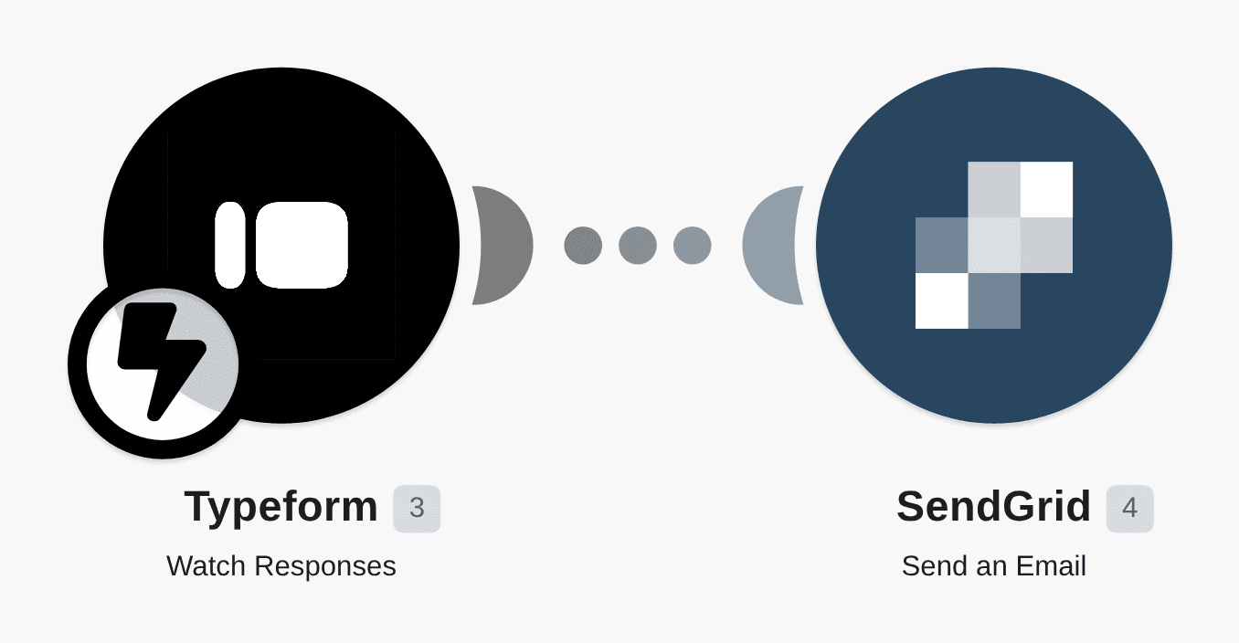 Send SendGrid emails for new Typeform entries workflow diagram