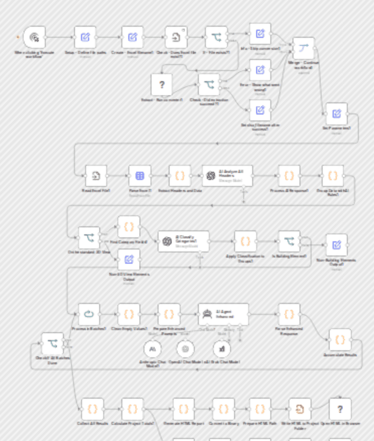 Estimate Construction Costs from Revit/IFC Models with GPT-4 and Claude workflow diagram