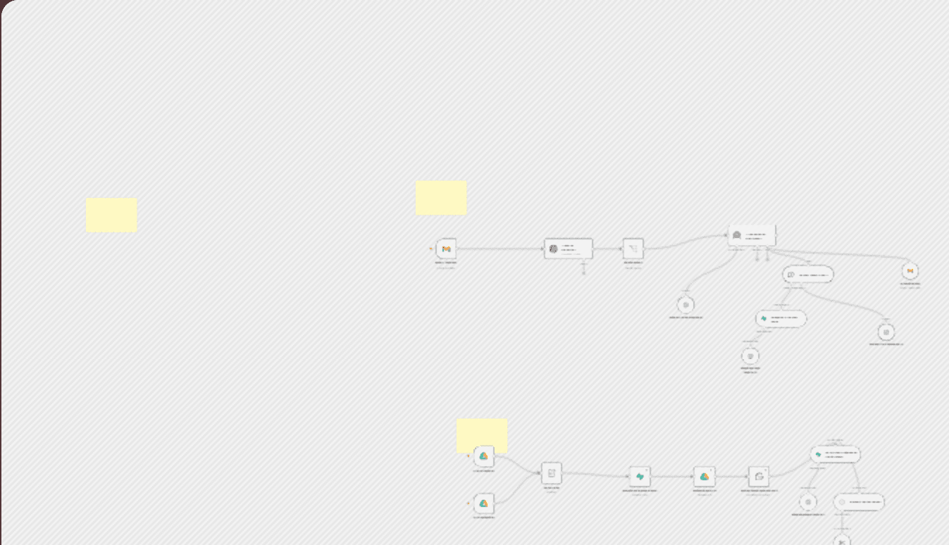 Smart email assistant: automate customer support with AI & Supabase workflow diagram