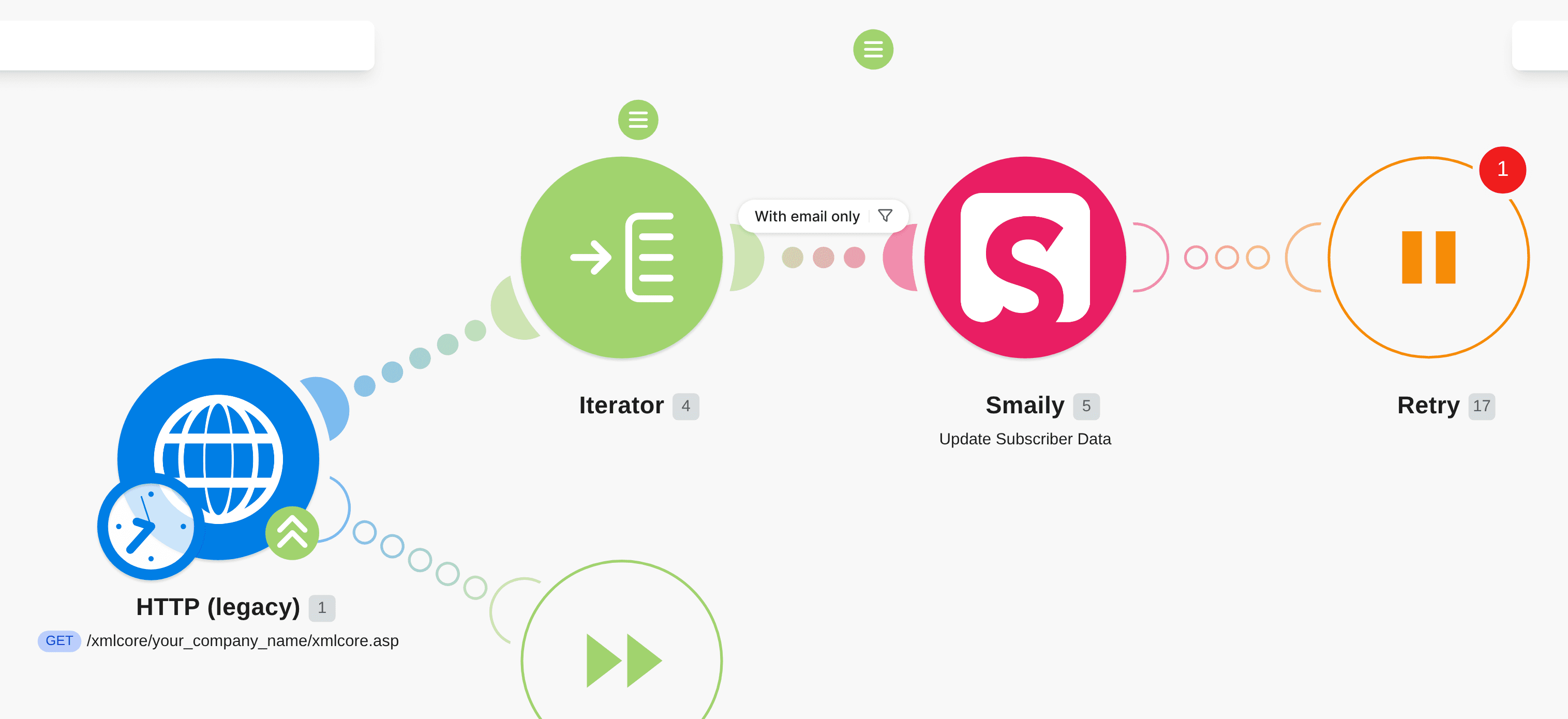 Add new or updated Directo contacts to Smaily workflow diagram