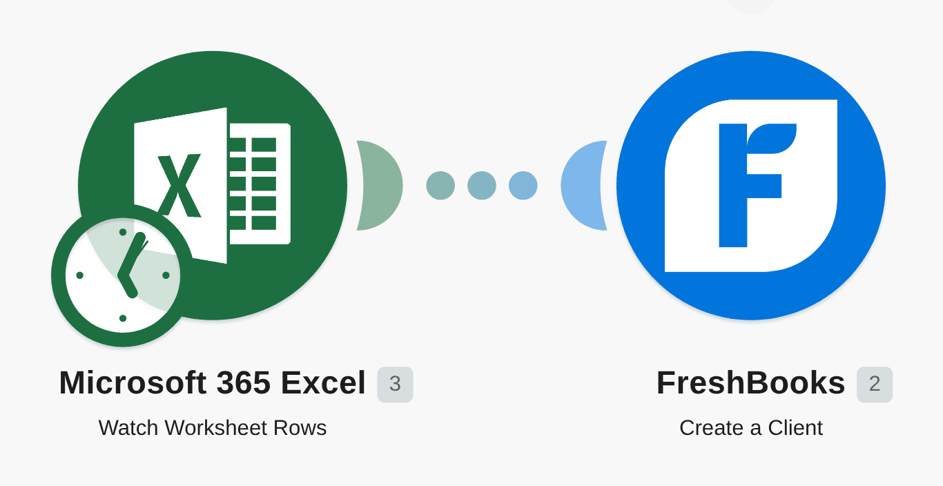 Create FreshBooks clients from new rows in Microsoft 365 Excel workflow diagram