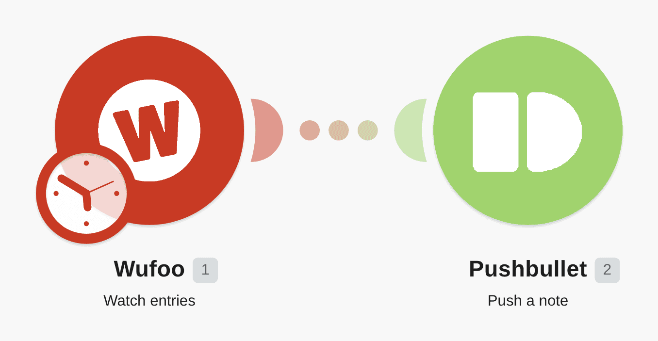 Push notes via Pushbullet for new Wufoo form entries workflow diagram