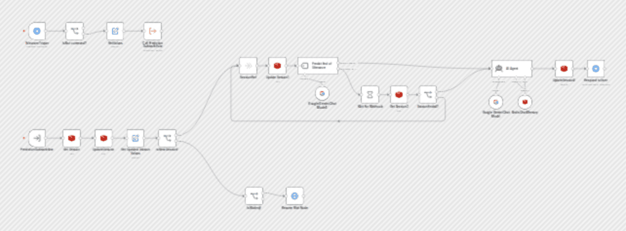 End of turn detection for smoother AI agent chats with Telegram and Gemini workflow diagram