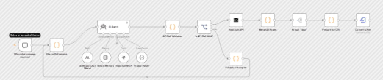 Search business prospects with natural language using Explorium MCP workflow diagram