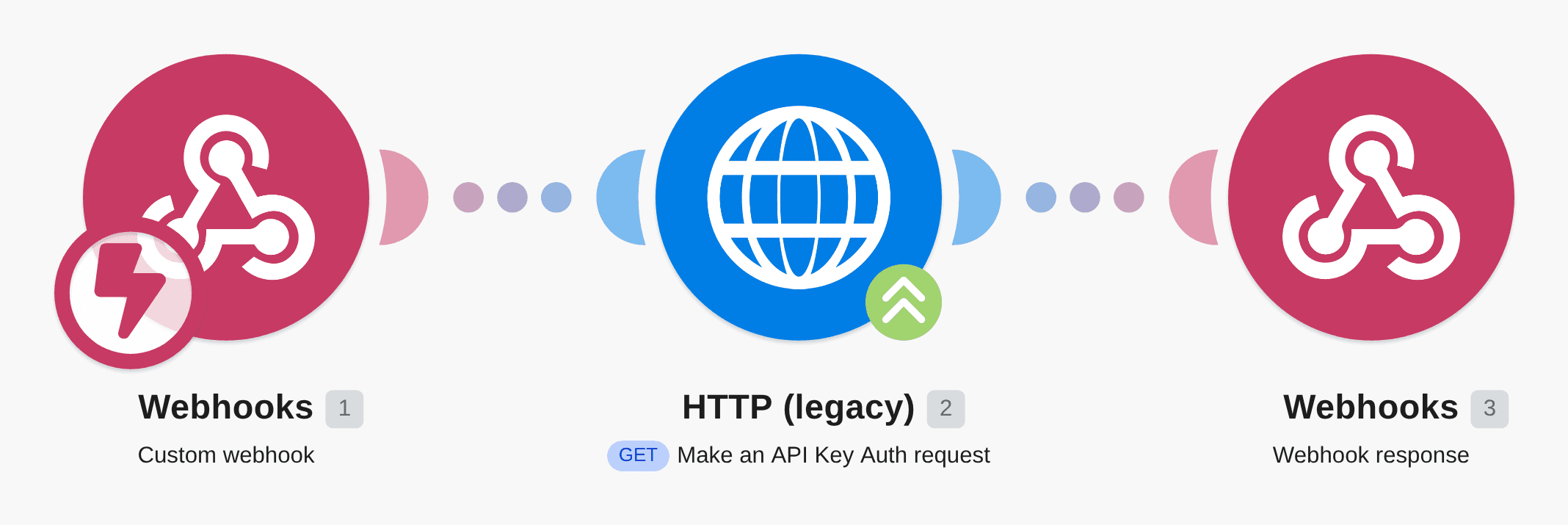 Send data to a custom webhook and respond with a confirmation message workflow diagram